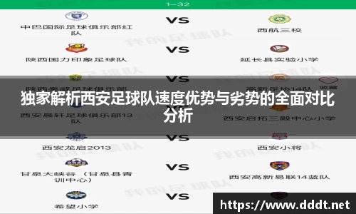 独家解析西安足球队速度优势与劣势的全面对比分析